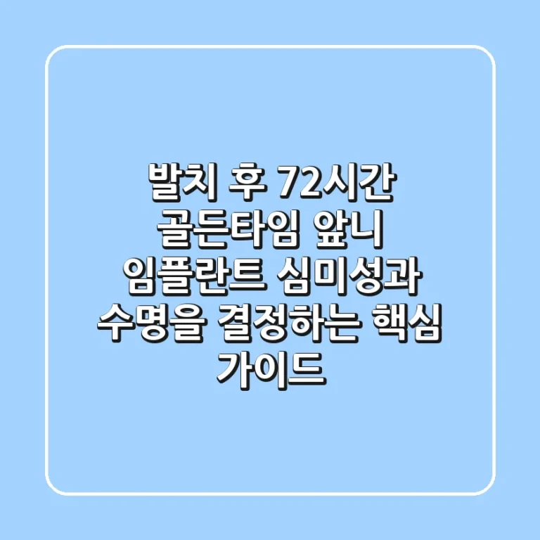 "발치 후 72시간 골든타임", 앞니 임플란트 심미성과 수명을 결정하는 핵심 가이드