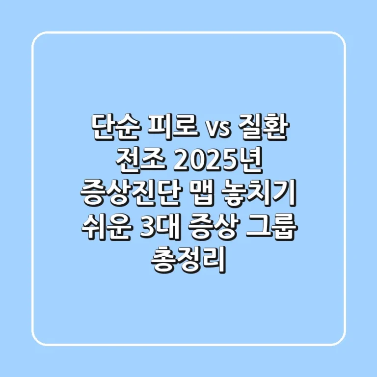 "단순 피로 vs 질환 전조?", 2025년 증상진단 맵: 놓치기 쉬운 3대 증상 그룹 총정리