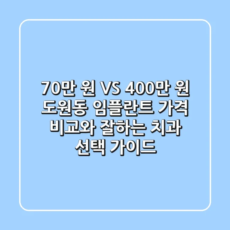 "70만 원 VS 400만 원", 도원동 임플란트 가격 비교와 잘하는 치과 선택 가이드
