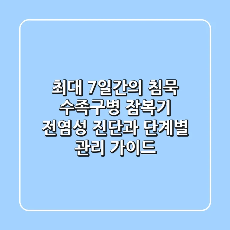 "최대 7일간의 침묵", 수족구병 잠복기 전염성 진단과 단계별 관리 가이드